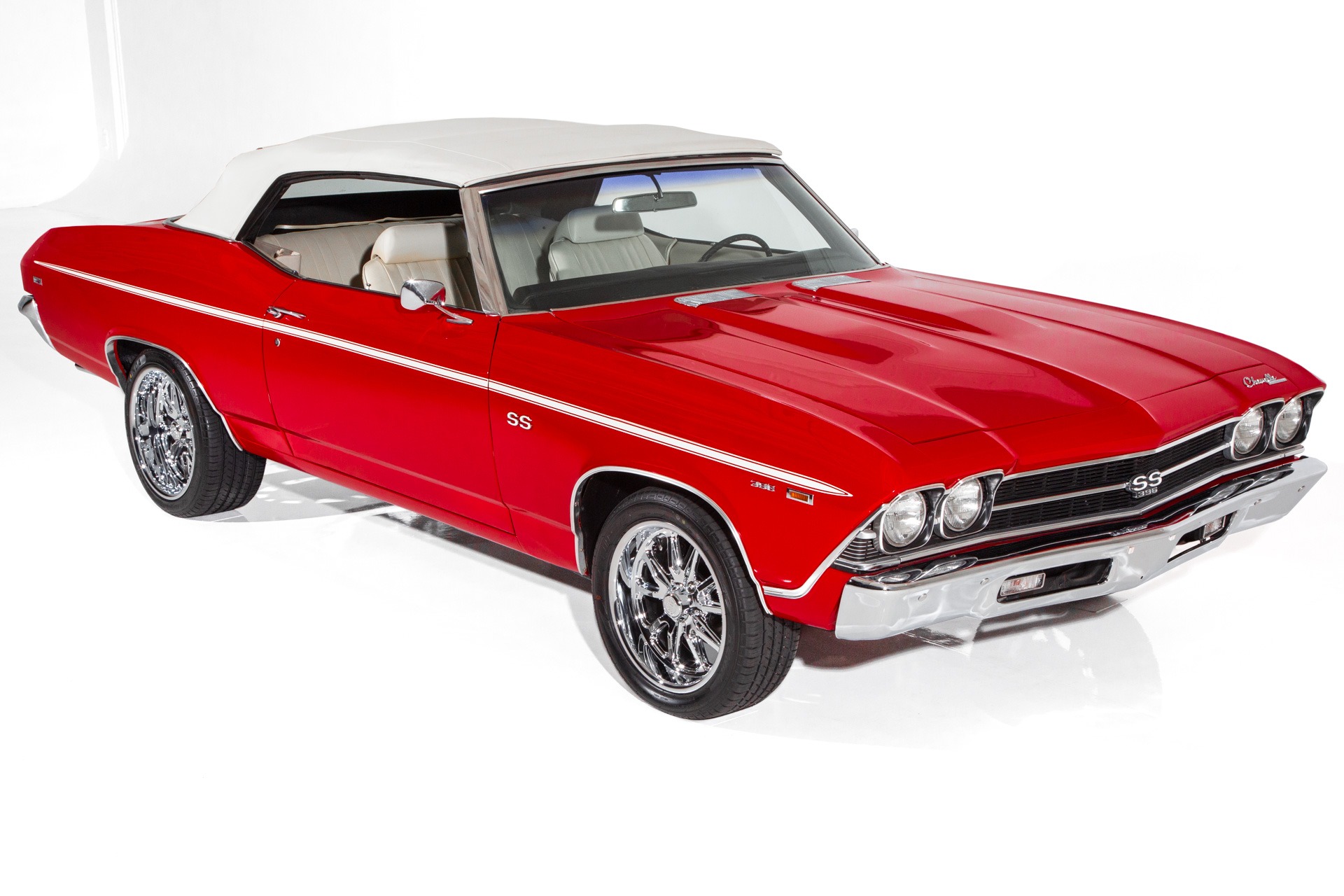 Used 1969 Chevrolet Chevelle 396, Aluminum Heads | St. Petersburg, FL