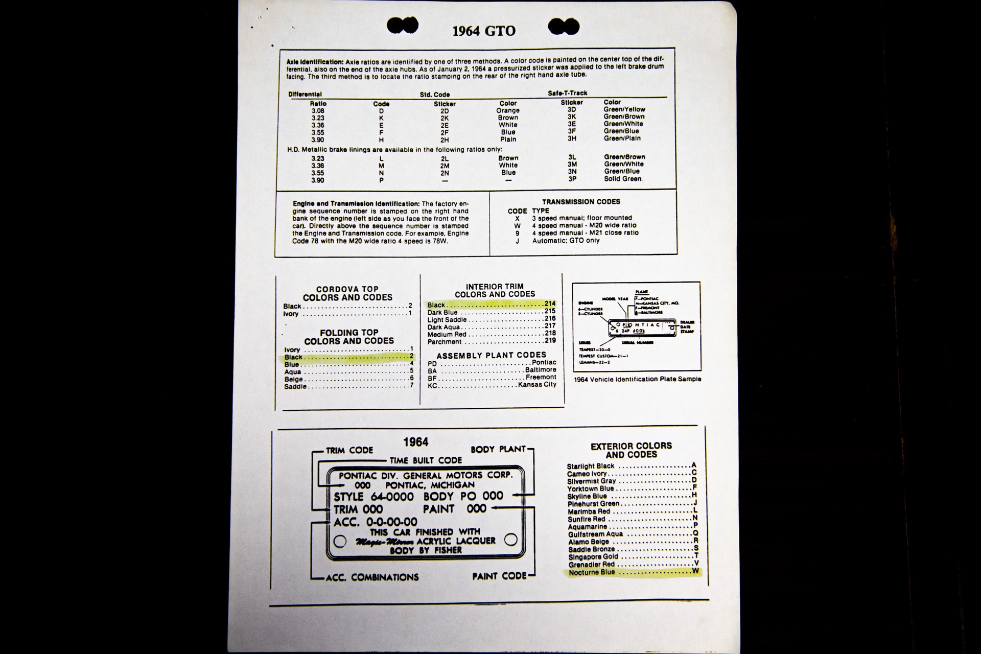 Used 1964 Pontiac GTO 389 Auto PHS Documents | St. Petersburg, FL