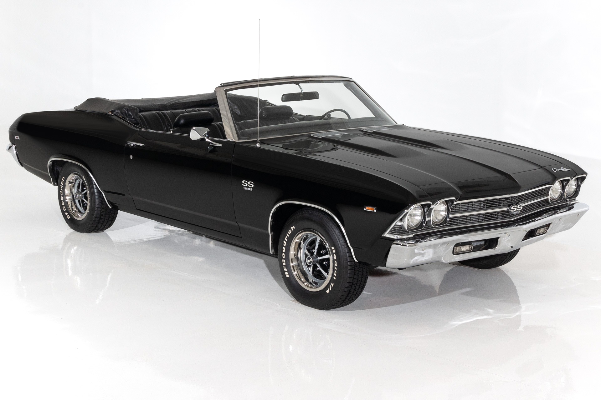 1969 Chevrolet Chevelle 