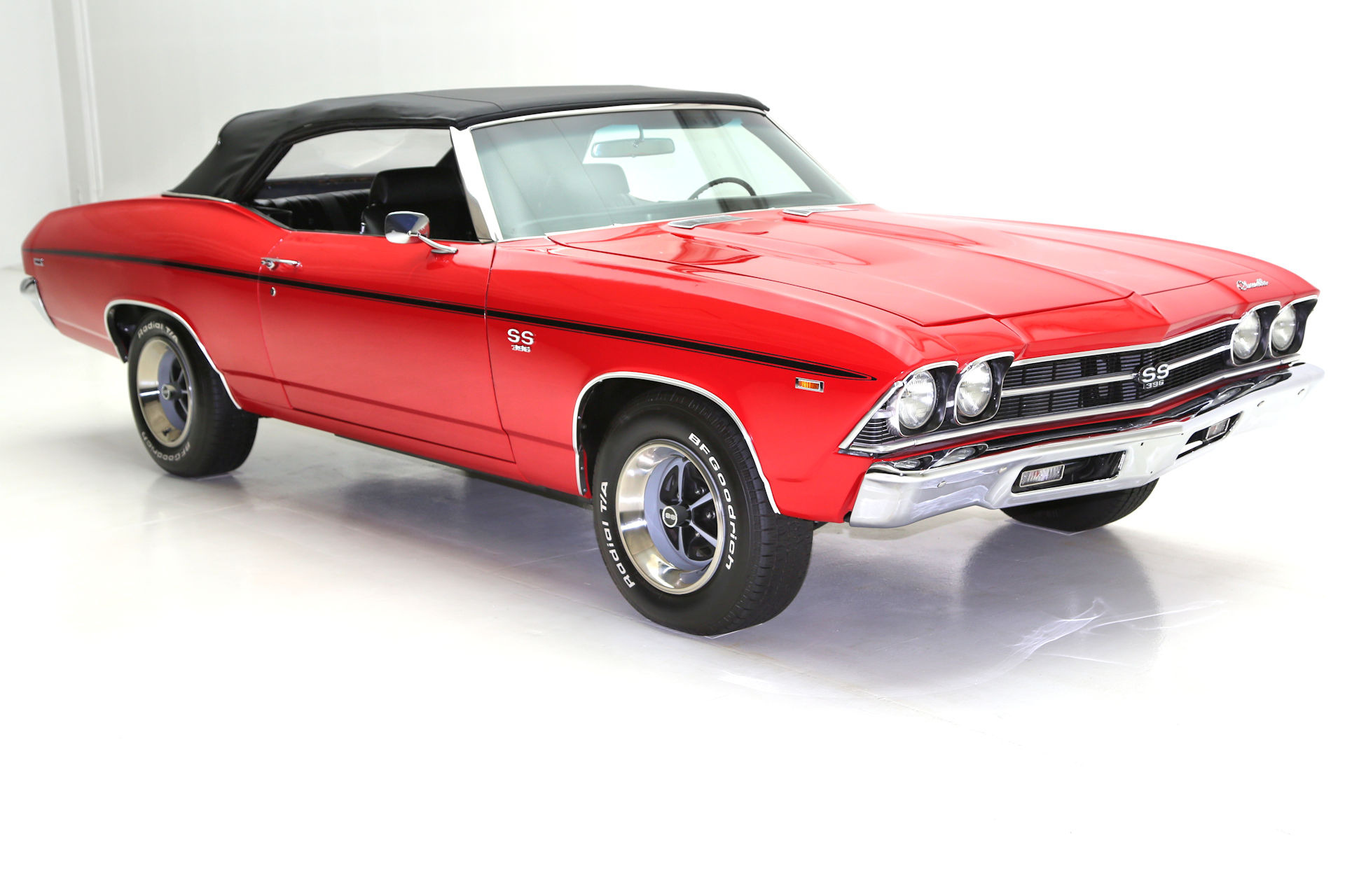 For Sale Used 1969 Chevrolet Chevelle SS Convertible 396/375 | American Dream Machines Des Moines IA 50309