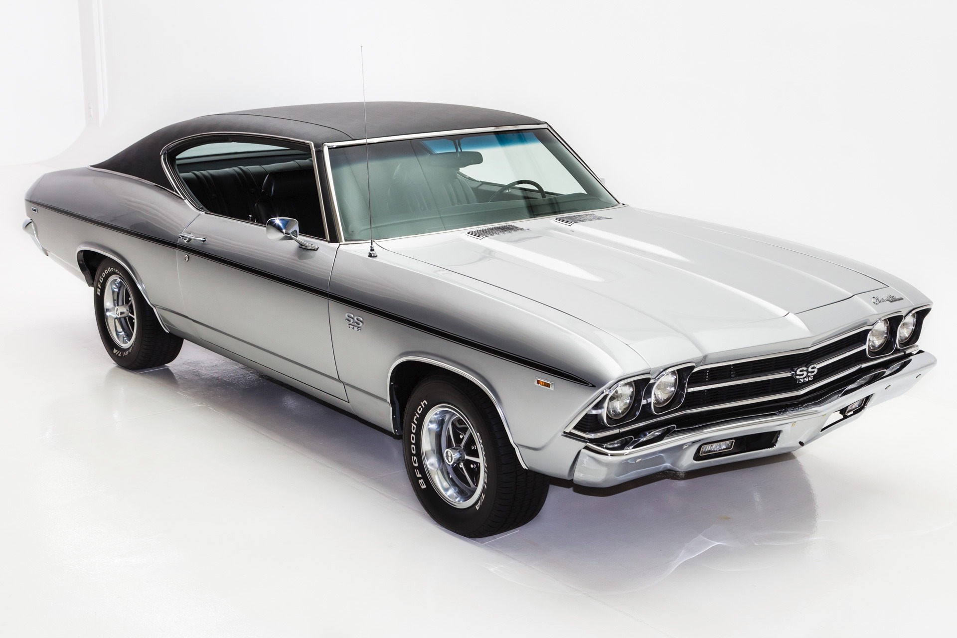 For Sale Used 1969 Chevrolet Chevelle Rotisserie, SS options | American Dream Machines Des Moines IA 50309